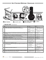 Preview for 6 page of Town & Country Fireplaces Architectural Series Installation Manual