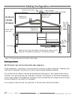 Preview for 18 page of Town & Country Fireplaces Architectural Series Installation Manual