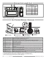 Preview for 24 page of Town & Country Fireplaces D Series Installation Manual