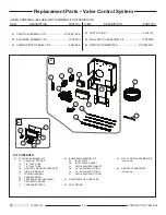 Preview for 52 page of Town & Country Fireplaces D Series Installation Manual