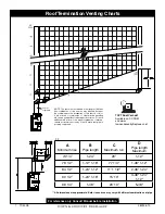 Предварительный просмотр 7 страницы Town & Country Fireplaces Model TC42SeriesC Manual