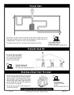 Предварительный просмотр 9 страницы Town & Country Fireplaces Model TC42SeriesC Manual