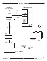 Preview for 35 page of Town & Country Fireplaces Series C Installation And Operating Instructions Manual