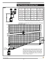 Preview for 21 page of Town & Country Fireplaces TC30.CE3 Installation And Operating Instructions Manual