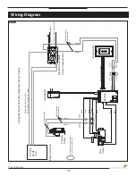 Preview for 37 page of Town & Country Fireplaces TC30.CE3 Installation And Operating Instructions Manual