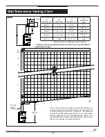 Предварительный просмотр 23 страницы Town & Country Fireplaces TC36.CARE3 Installation And Operating Instructions Manual