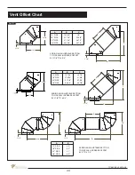 Предварительный просмотр 44 страницы Town & Country Fireplaces TC36.CARE3 Installation And Operating Instructions Manual