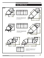 Предварительный просмотр 41 страницы Town & Country Fireplaces TC36.CSTE3 Installation And Operating Instructions Manual