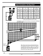 Preview for 22 page of Town & Country Fireplaces TC36.OD Installation And Operating Instructions Manual