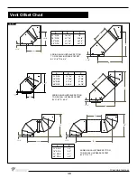 Preview for 38 page of Town & Country Fireplaces TC36.OD Installation And Operating Instructions Manual