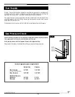 Preview for 15 page of Town & Country Fireplaces TC36 SEE-THRUC SERIES Installation And Operating Instructions Manual