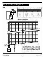 Preview for 19 page of Town & Country Fireplaces TC36 SEE-THRUC SERIES Installation And Operating Instructions Manual