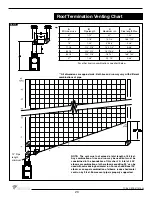 Preview for 20 page of Town & Country Fireplaces TC36 SEE-THRUC SERIES Installation And Operating Instructions Manual