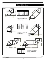 Preview for 39 page of Town & Country Fireplaces TC36 SEE-THRUC SERIES Installation And Operating Instructions Manual