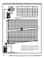 Предварительный просмотр 24 страницы Town & Country Fireplaces TC36 Instruction Manual