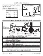 Preview for 28 page of Town & Country Fireplaces TC36 Instruction Manual