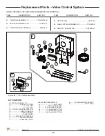 Preview for 46 page of Town & Country Fireplaces TC36 Instruction Manual