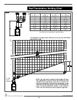 Preview for 20 page of Town & Country Fireplaces TC36ST Installation And Operating Instructions Manual