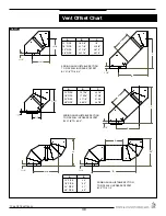 Preview for 39 page of Town & Country Fireplaces TC36ST Installation And Operating Instructions Manual