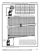 Предварительный просмотр 21 страницы Town & Country Fireplaces TC42 Installation And Operator'S Manual