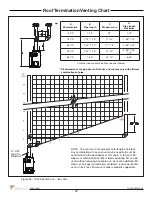 Предварительный просмотр 22 страницы Town & Country Fireplaces TC42 Installation And Operator'S Manual