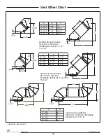 Предварительный просмотр 30 страницы Town & Country Fireplaces TC42 Installation And Operator'S Manual