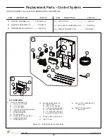 Предварительный просмотр 42 страницы Town & Country Fireplaces TC42 Installation And Operator'S Manual