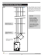 Предварительный просмотр 18 страницы Town & Country Fireplaces TC54.CE3 Installation And Operating Instructions Manual