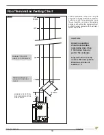 Preview for 19 page of Town & Country Fireplaces TC54 SERIES DMODULAR Installation And Operating Instructions Manual