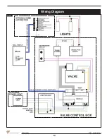 Preview for 38 page of Town & Country Fireplaces TC54 SERIES DMODULAR Installation And Operating Instructions Manual