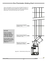 Preview for 21 page of Town & Country Fireplaces TC54D Installation And Operating Instructions Manual