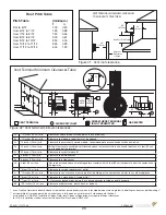 Preview for 25 page of Town & Country Fireplaces TC54D Installation And Operating Instructions Manual