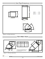 Preview for 28 page of Town & Country Fireplaces TC54D Installation And Operating Instructions Manual