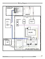 Preview for 41 page of Town & Country Fireplaces TC54D Installation And Operating Instructions Manual