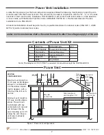 Preview for 2 page of Town & Country Fireplaces TCVT.PVCV Installation And Operating Instructions Manual