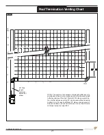 Preview for 21 page of Town & Country Fireplaces TCWS.38CE3 Installation And Operating Instructions Manual