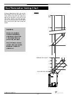 Preview for 17 page of Town & Country Fireplaces TCWS.54CE2 Installation And Operating Insctruction Manual