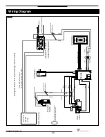 Preview for 33 page of Town & Country Fireplaces TCWS.54CE2 Installation And Operating Insctruction Manual