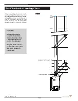 Preview for 19 page of Town & Country Fireplaces TCWS.54CE3 Installation And Operating Instructions Manual