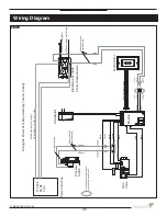 Preview for 35 page of Town & Country Fireplaces TCWS.54CE3 Installation And Operating Instructions Manual