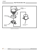 Preview for 30 page of Town & Country Fireplaces TCWS.54CODE Installation And Operating Instructions Manual