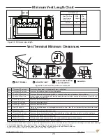 Предварительный просмотр 23 страницы Town & Country Fireplaces TCWS.54STOK Installation And Operating Instructions Manual