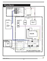 Preview for 39 page of Town & Country Fireplaces TCWS54 SERIES D Installation And Operating Instructions Manual