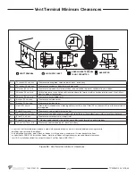 Preview for 24 page of Town & Country Fireplaces TCWS54D2 Installation Manual