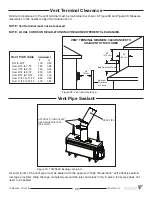 Preview for 25 page of Town & Country Fireplaces TCWS54D2 Installation Manual