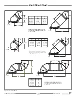 Preview for 29 page of Town & Country Fireplaces TCWS54D2 Installation Manual