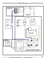 Preview for 37 page of Town & Country Fireplaces TCWS54D2 Installation Manual