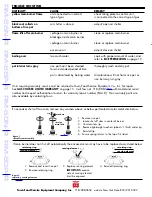 Preview for 14 page of Town Food Service Equipment RiceMaster RM-55N-R Owner'S Manual