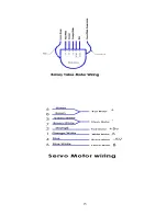 Предварительный просмотр 15 страницы Townlabs TL518 Instruction Manual