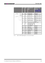 Preview for 29 page of TOX PRESSOTECHNIK CEP400T User Manual